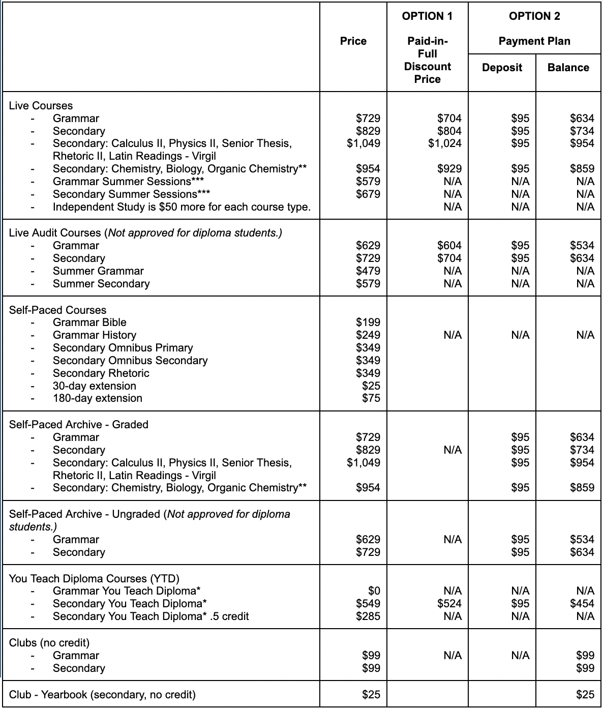 26 27 vsa pricing